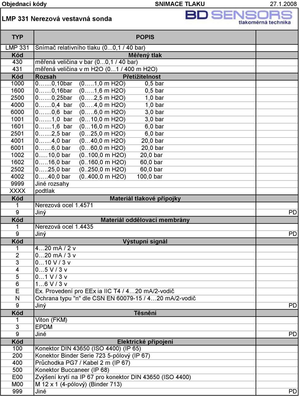 .6,0 m HO),0 bar 00 0...,0 bar (0 0,0 m HO),0 bar 60 0...,6 bar (0 6,0 m HO) 6,0 bar 50 0...,5 bar (0 5,0 m HO) 6,0 bar 400 0...4,0 bar (0 40,0 m HO) 0,0 bar 600 0...6,0 bar (0 60,0 m HO) 0,0 bar 00 0.