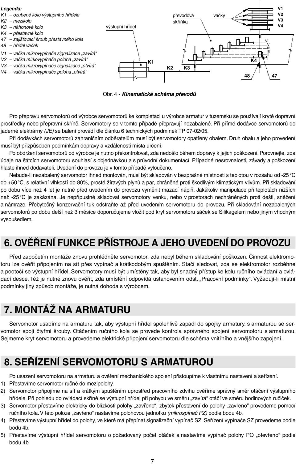 4 - Kinematické schéma převodů Pro přepravu servomotorů od výrobce servomotorů ke kompletaci u výrobce armatur v tuzemsku se používají kryté dopravní prostředky nebo přepravní skříně.