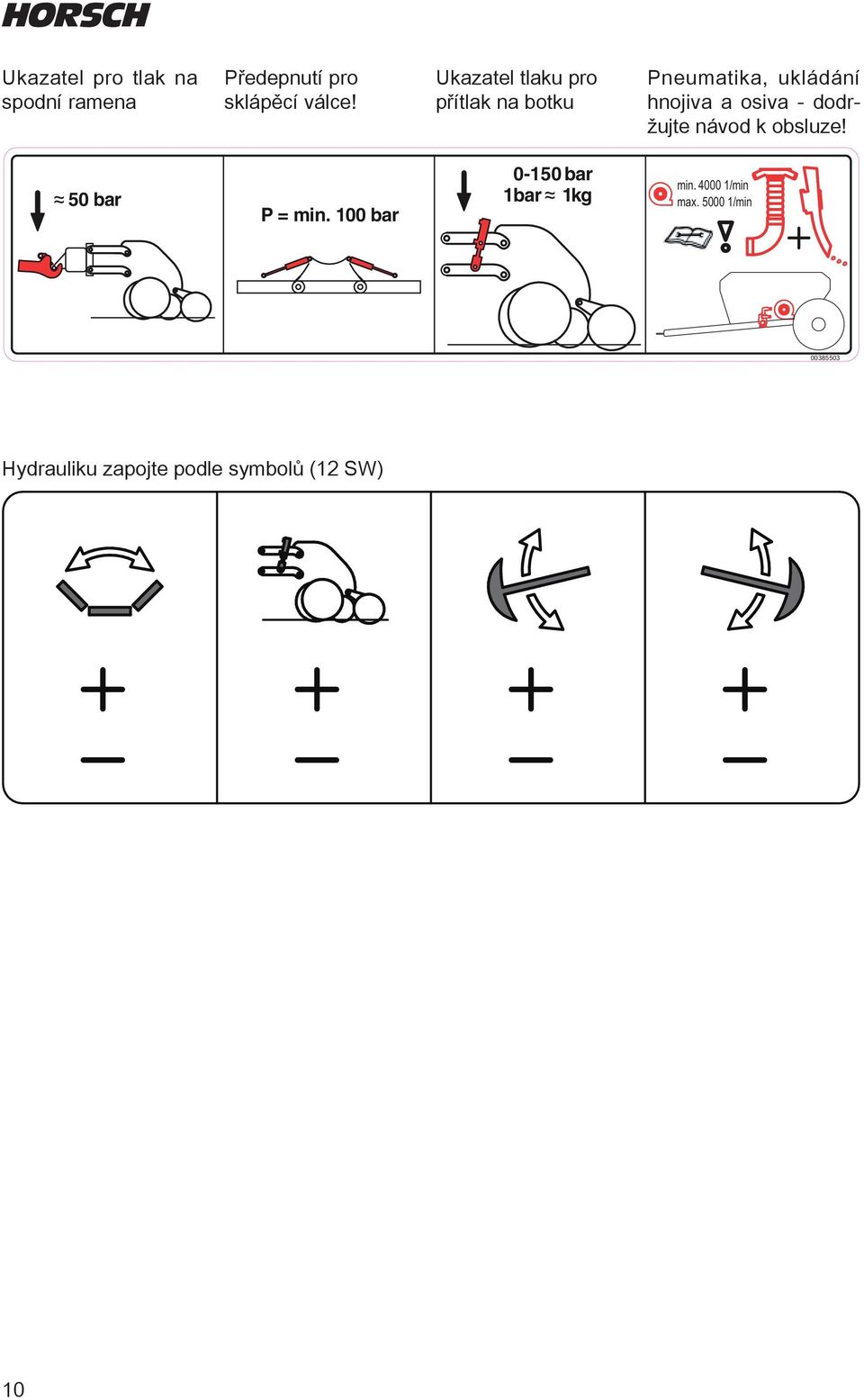 100 bar 0-150 bar 1bar 1kg min. 4000 1/min max.