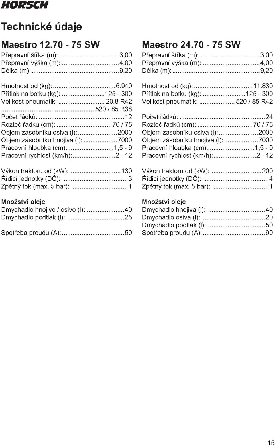 ..2-12 Výkon traktoru od (kw):...130 Řídicí jednotky (DČ):...3 Zpětný tok (max. 5 bar):...1 Množství oleje Dmychadlo hnojivo / osivo (l):...40 Dmychadlo podtlak (l):...25 Spotřeba proudu (A):.