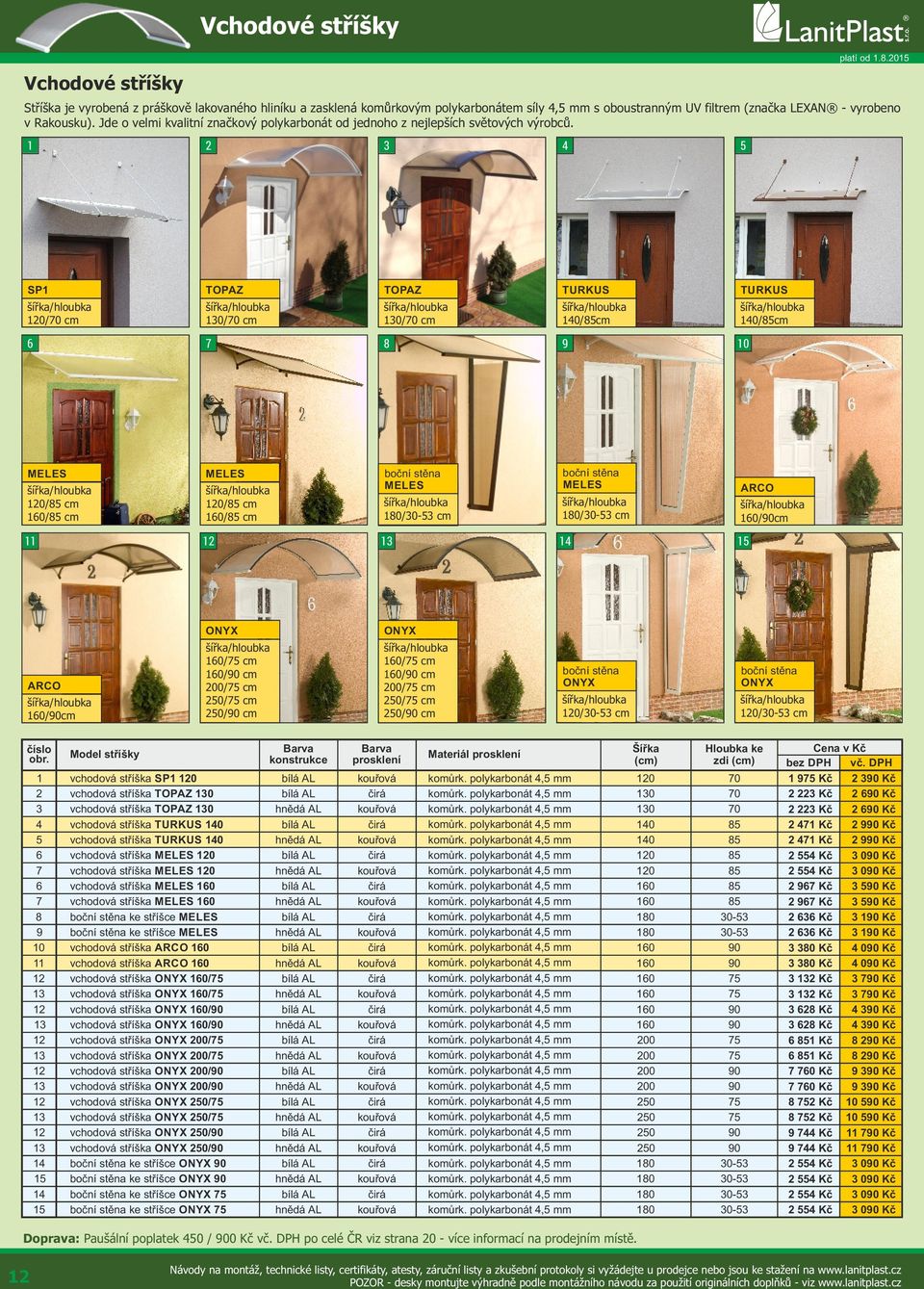 SP / c TOPAZ 0/ c TOPAZ 0/ c TURKUS /8c 7 8 9 TURKUS /8c MELES /8 c 0/8 c MELES /8 c 0/8 c boční stěna MELES 80/0 c boční stěna MELES 80/0 c ARCO 0/c ARCO 0/c ONYX 0/7 c 0/ c 00/7 c 0/7 c 0/ c ONYX