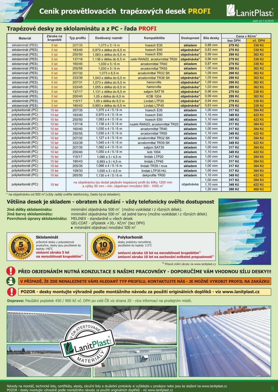 DPH sklolainát (PES) let 07/,07 x / hoesch E 0,88 79 Kč 8 Kč sklolainát (PES) let 8/0 0,9 x délka do, hoesch E0 objednávka* 0,8 79 Kč 8 Kč sklolainát (PES) let 0/0,08 x délka do, hoesch E0