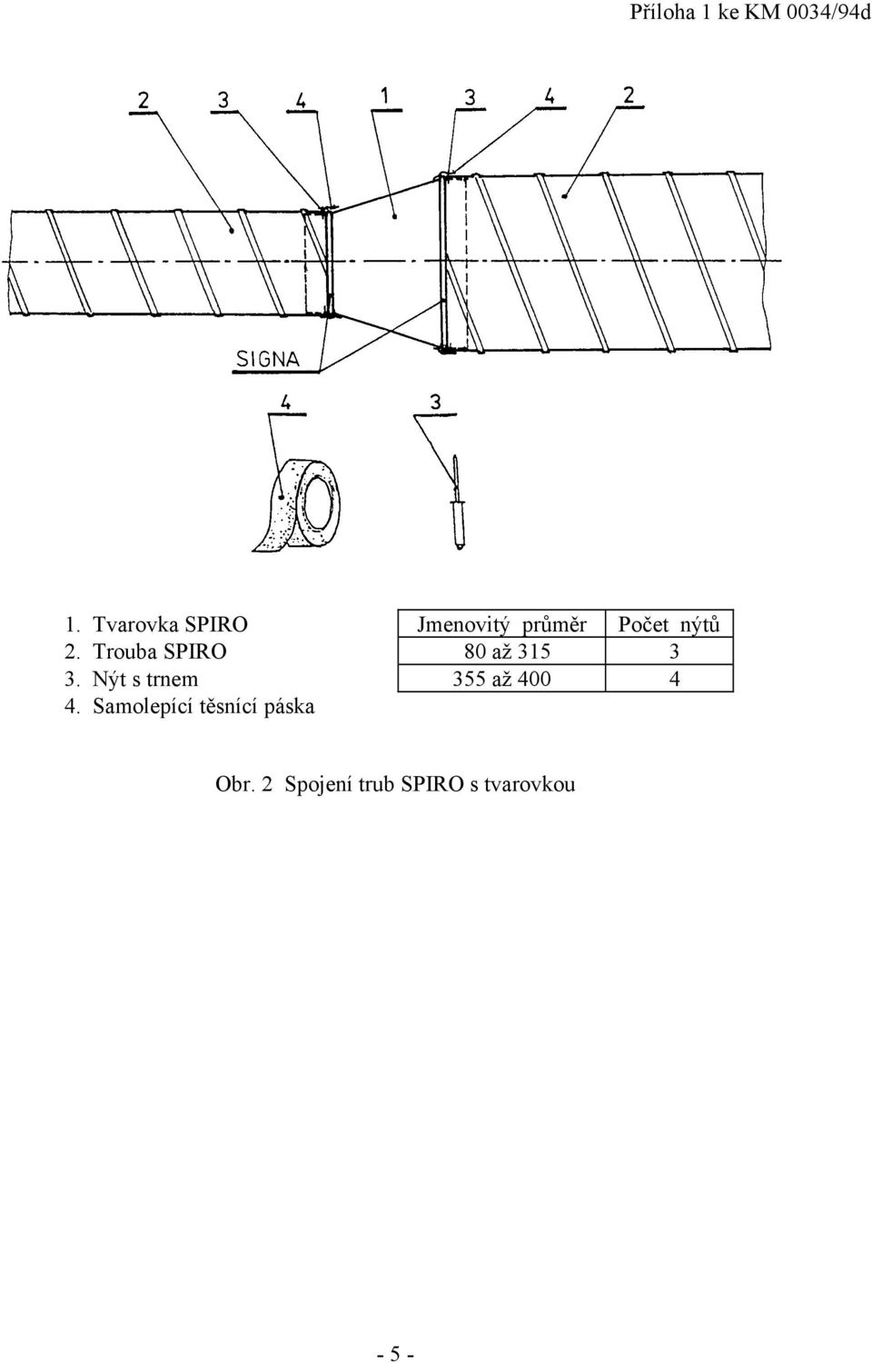 Nýt s trnem 355 až 400 4 4.