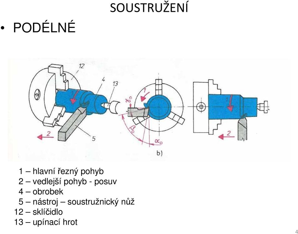 obrobek 5 nástroj soustružnický