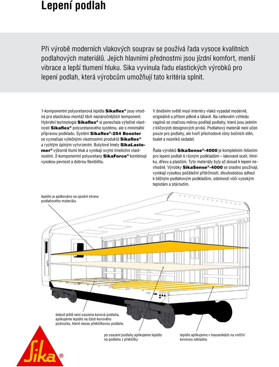 1-komponentní polyuretanová lepidla Sikaflex jsou vhodná pro elastickou montáž těch nejnáročnějších komponent.