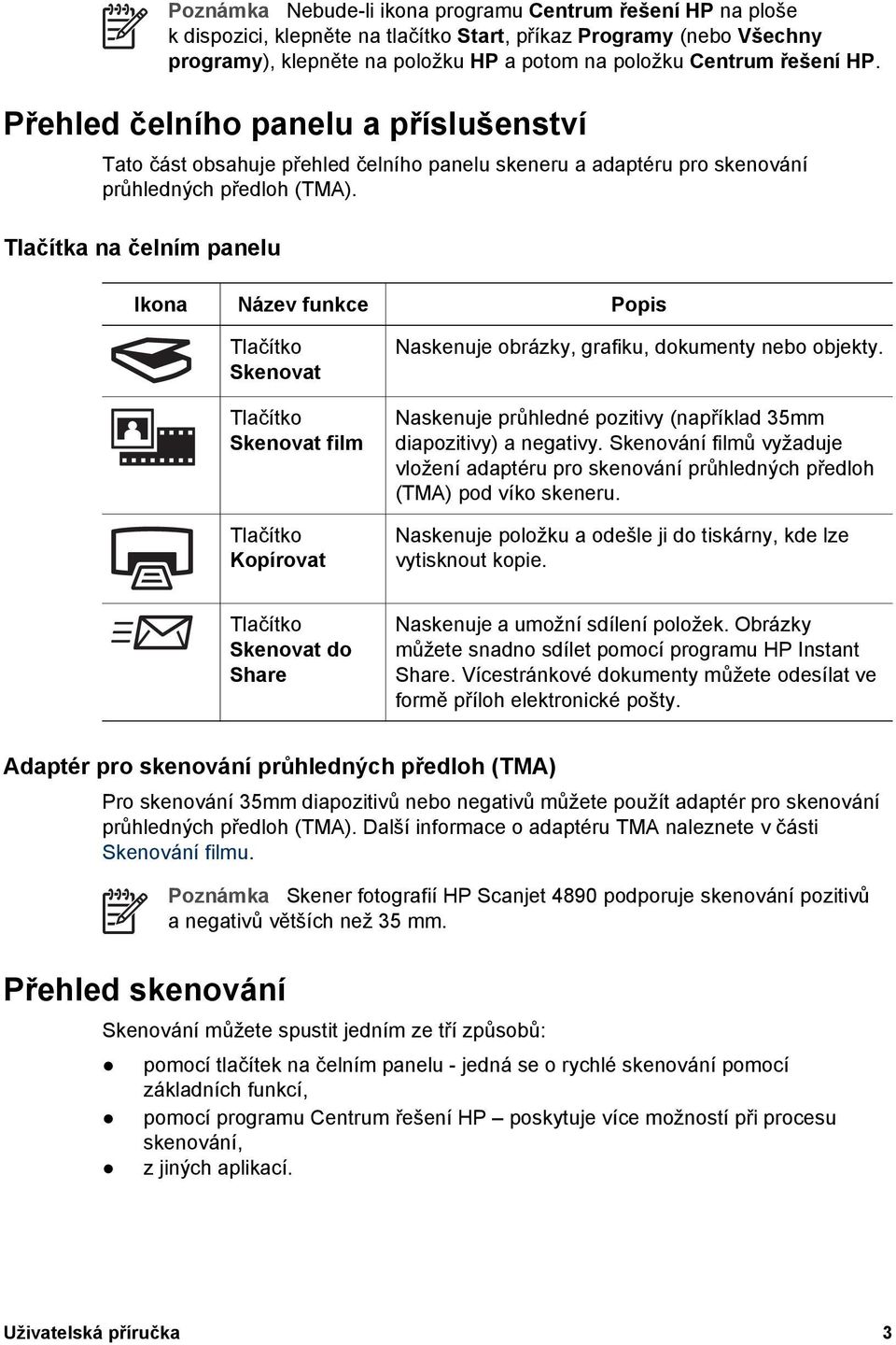 Tlačítka na čelním panelu Ikona Název funkce Popis Tlačítko Skenovat Tlačítko Skenovat film Tlačítko Kopírovat Naskenuje obrázky, grafiku, dokumenty nebo objekty.