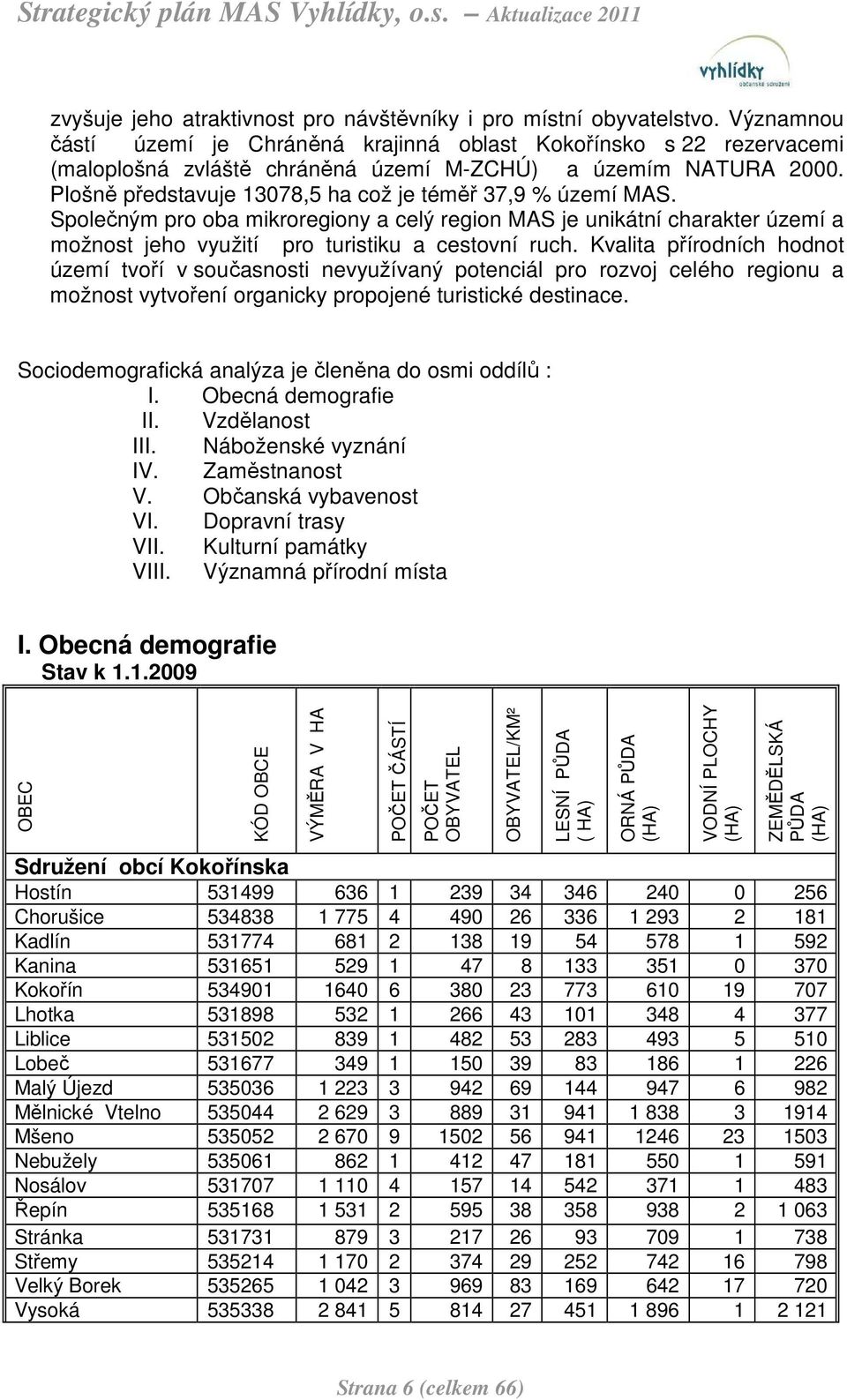 Plošně představuje 13078,5 ha což je téměř 37,9 % území MAS. Společným pro oba mikroregiony a celý region MAS je unikátní charakter území a možnost jeho využití pro turistiku a cestovní ruch.