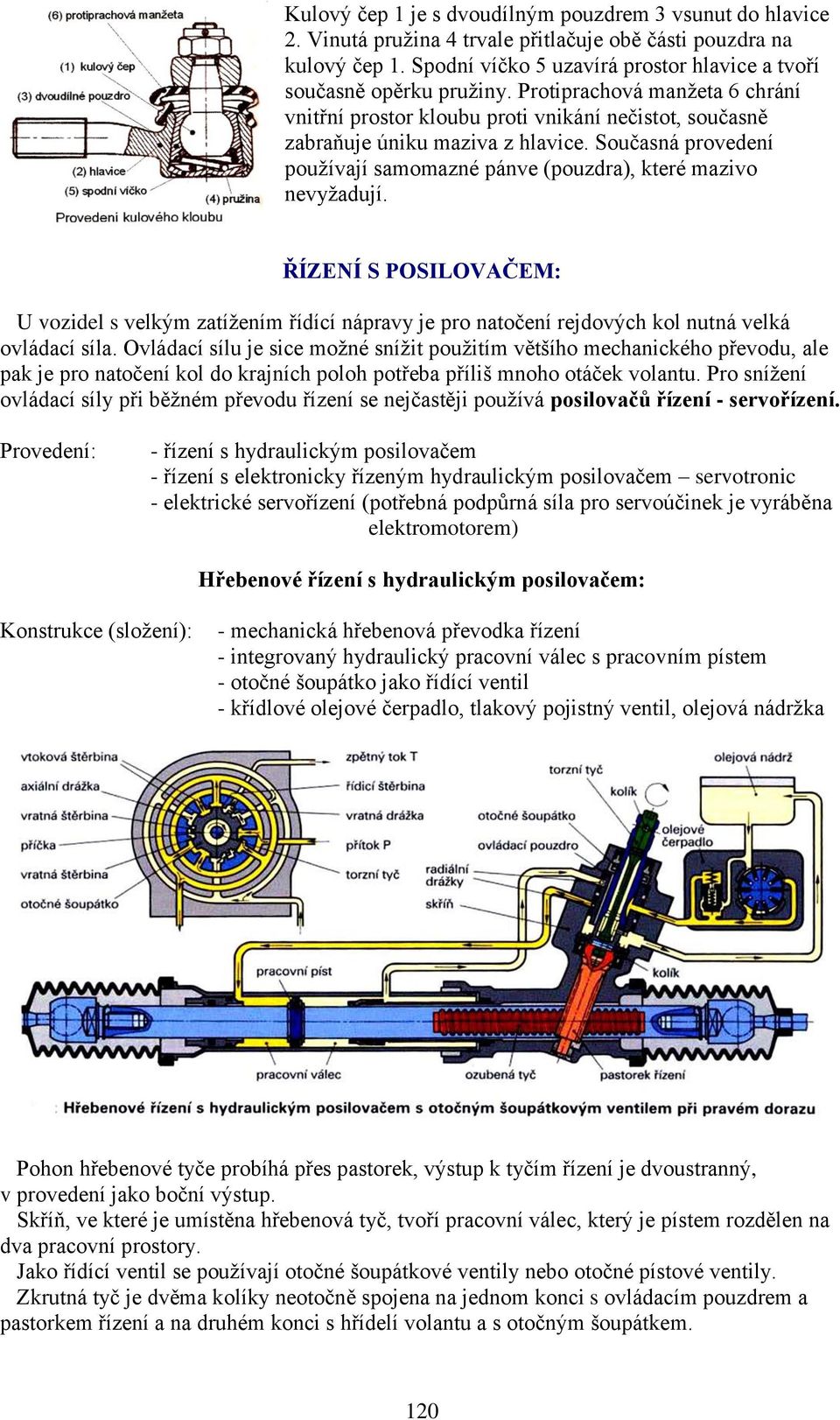 Současná provedení používají samomazné pánve (pouzdra), které mazivo nevyžadují.