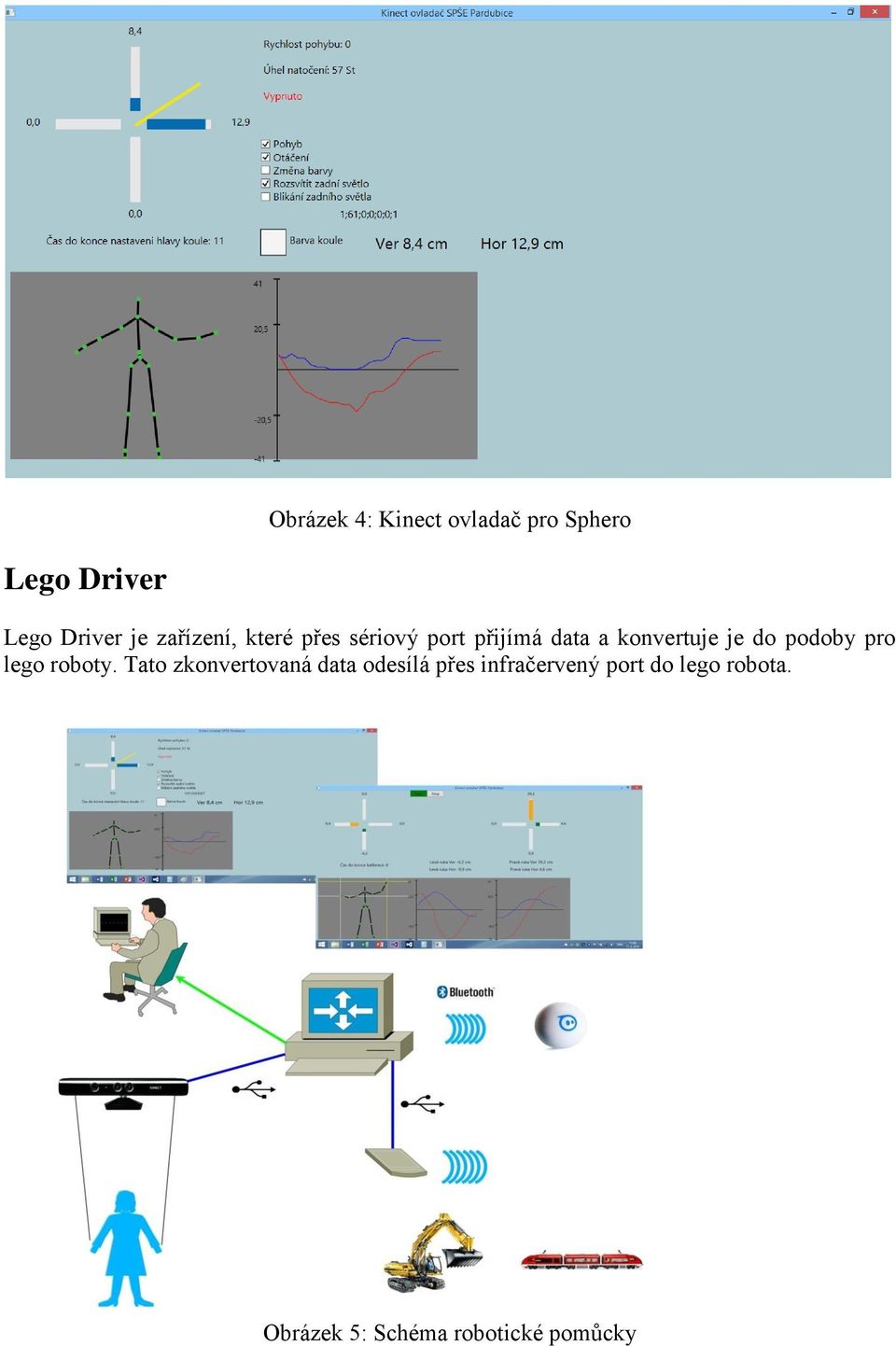 do podoby pro lego roboty.