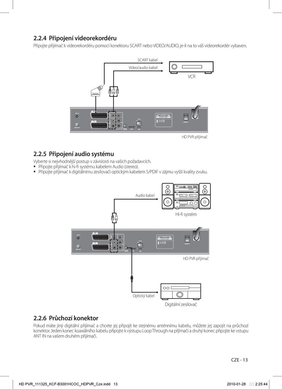 Audio kabel Hi-fi systém HD PVR přijímač Optický kabel Digitální zesilovač 2.