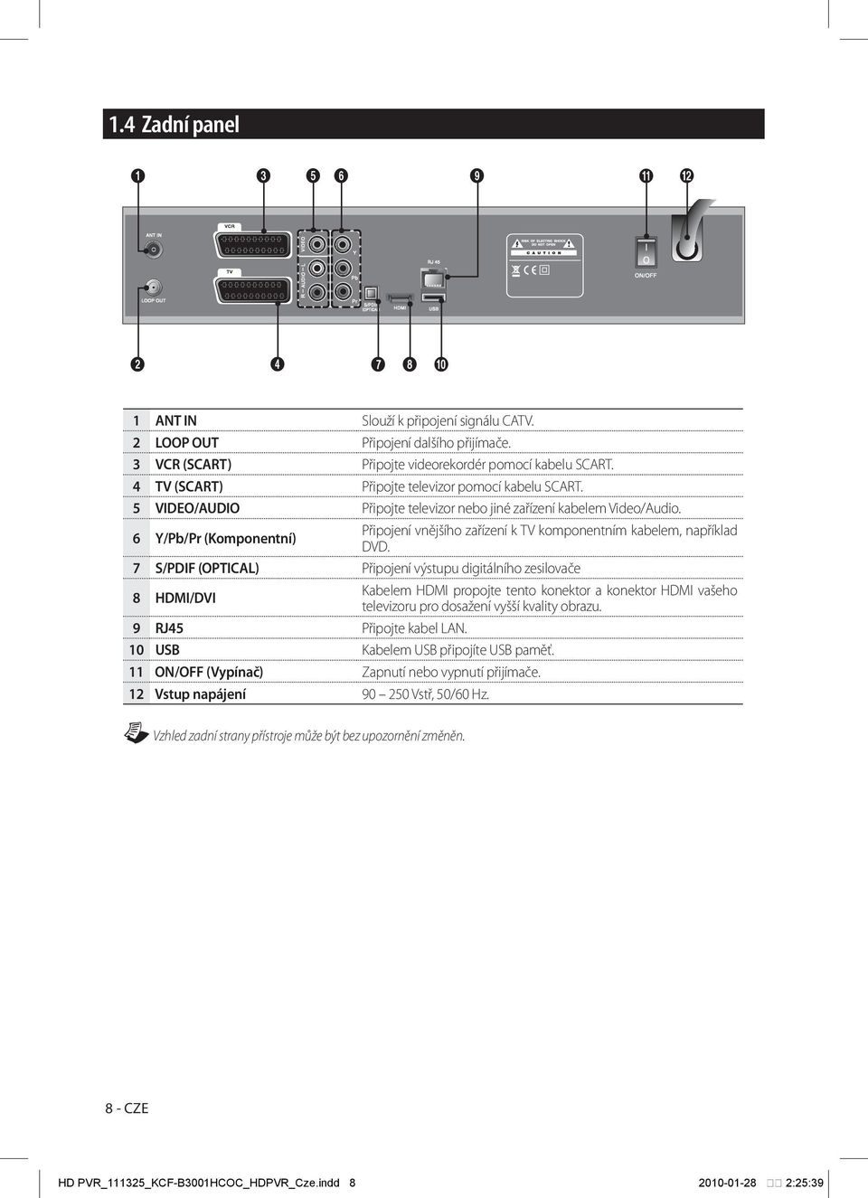 6 Y/Pb/Pr (Komponentní) Připojení vnějšího zařízení k TV komponentním kabelem, například DVD.