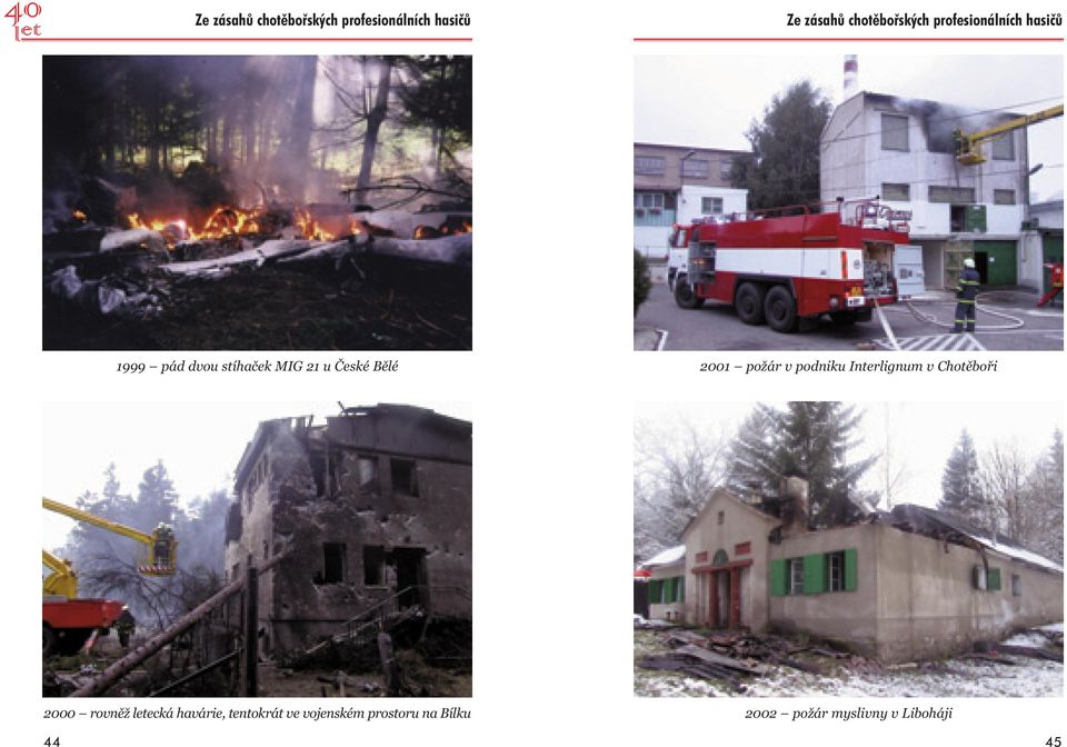 České Bělé 2001 požár v podniku Interlignum v i 2000 rovněž letecká