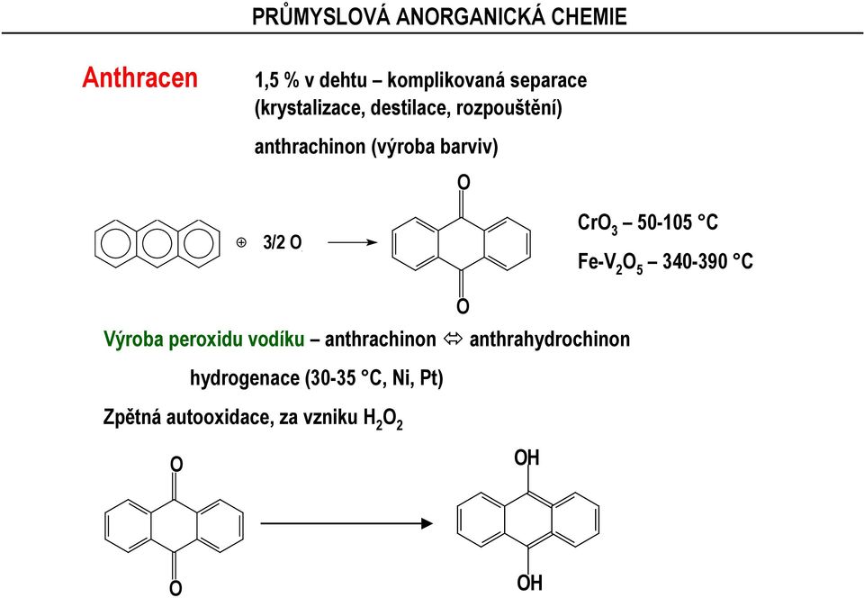 50-105 C 3/2 2 Fe-V 2 5 340-390 C Výroba peroxidu vodíku anthrachinon