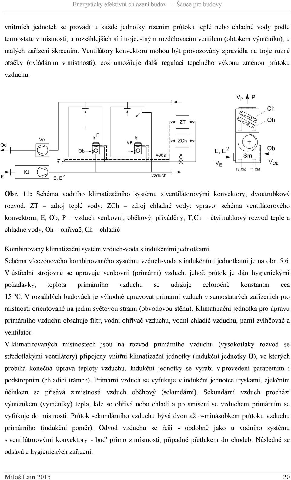 Obr. 11: Schéma vodního klimatizačního systému s ventilátorovými konvektory, dvoutrubkový rozvod, ZT zdroj teplé vody, ZCh zdroj chladné vody; vpravo: schéma ventilátorového konvektoru, E, Ob, P