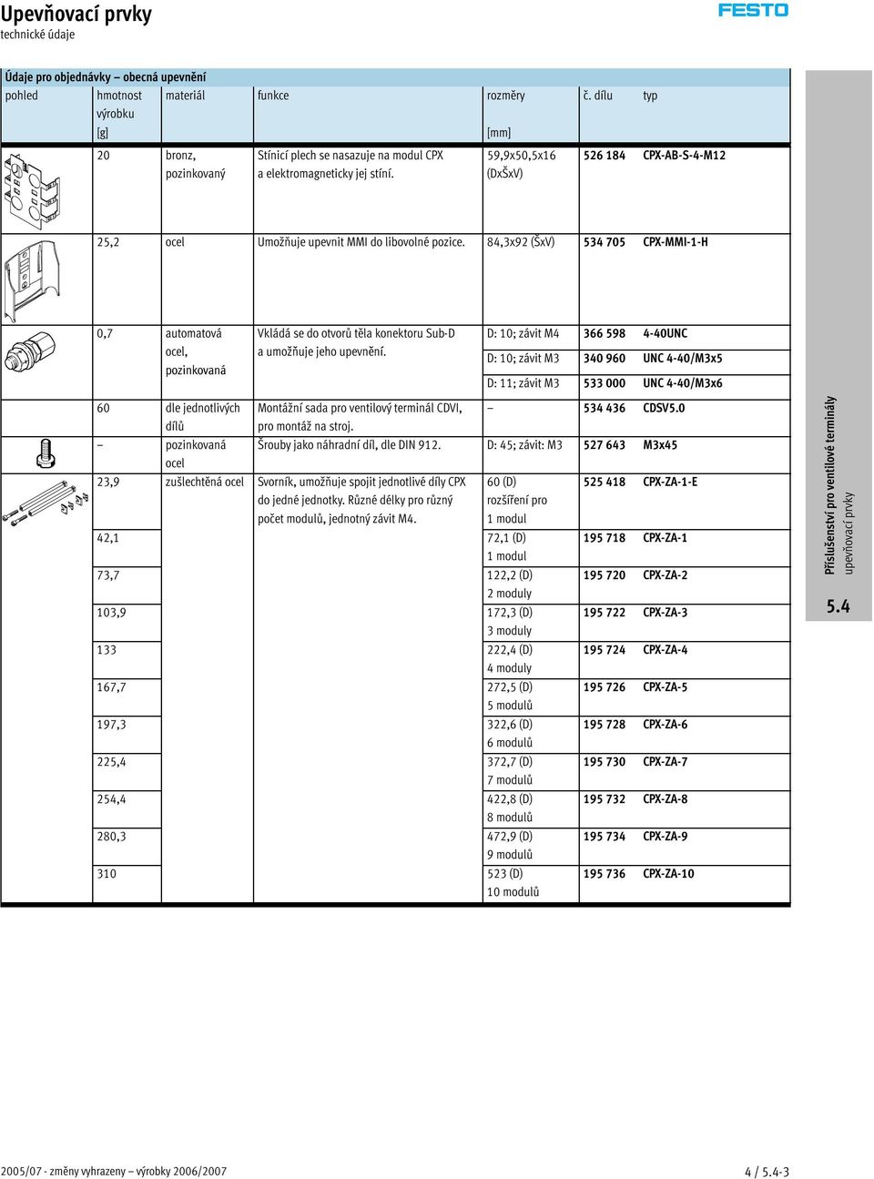 84,x9 (ŠxV) 54 705 CPX-MMI--H 0,7 automatová ocel, pozinkovaná Vkládá se do otvorů těla konektoru Sub-D a umožňuje jeho upevnění.