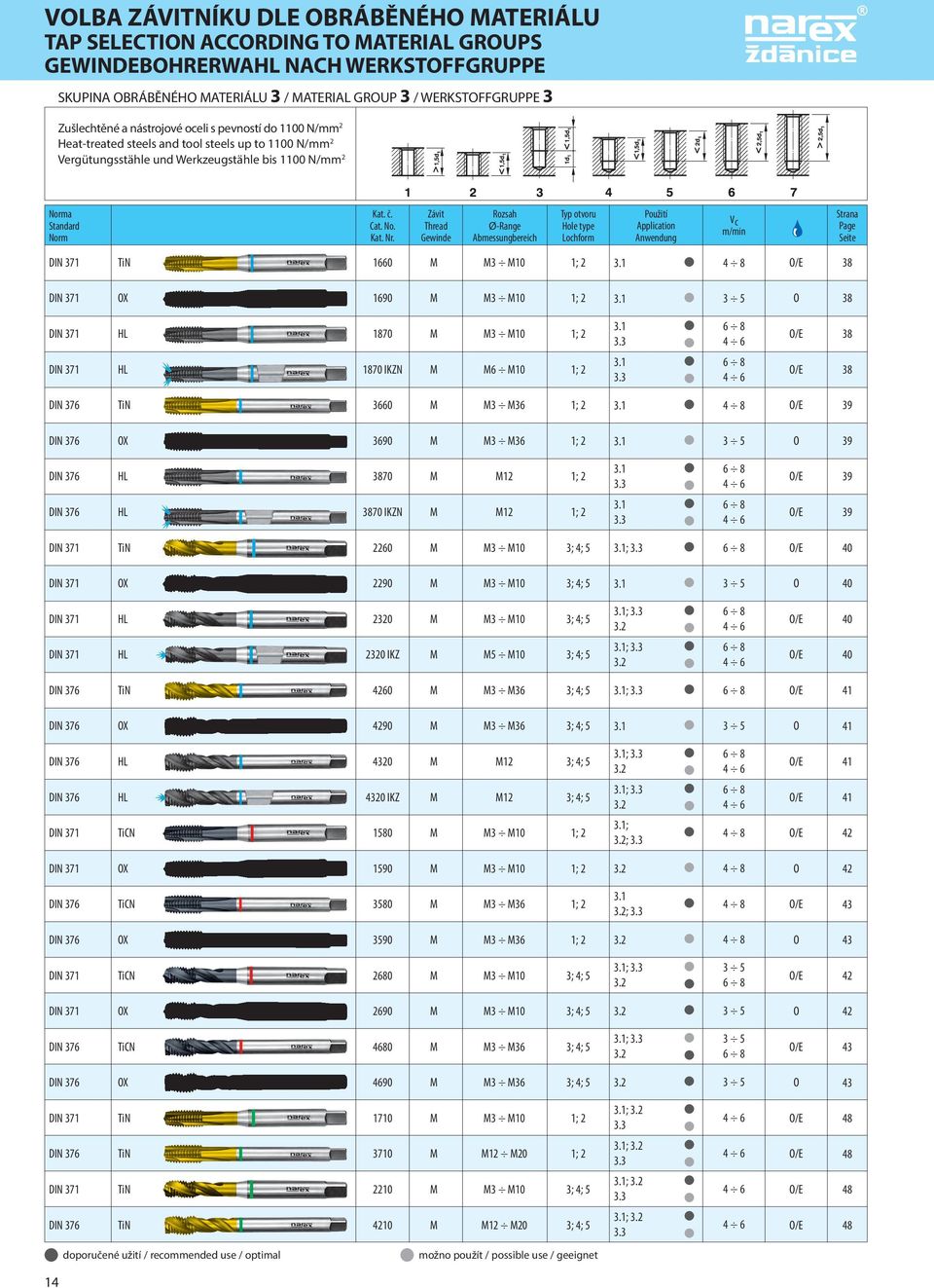 Závit Thread Gewinde Rozsah Ø-Range Abmessungbereich Typ otvoru Hole type Lochform Použití Application Anwendung Vc m/min Strana Page Seite DIN 371 TiN 1660 M M3 M10 1; 2 3.