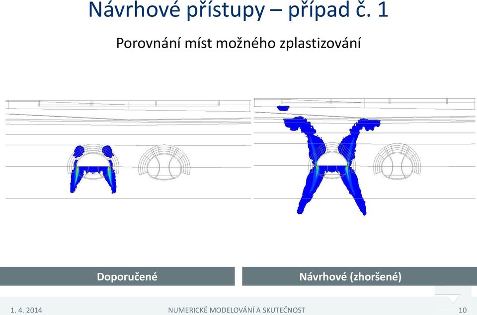 zplastizování Doporučené Návrhové