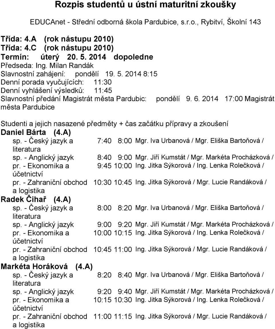 Jitka Sýkorová / Mgr. Lucie Randáková / Radek Čihař (4.A) sp. - Český jazyk a 8:00 8:20 Mgr. Iva Urbanová / Mgr. Eliška Bartoňová / sp. - Anglický jazyk 9:00 9:20 Mgr. Jiří Kumstát / Mgr.