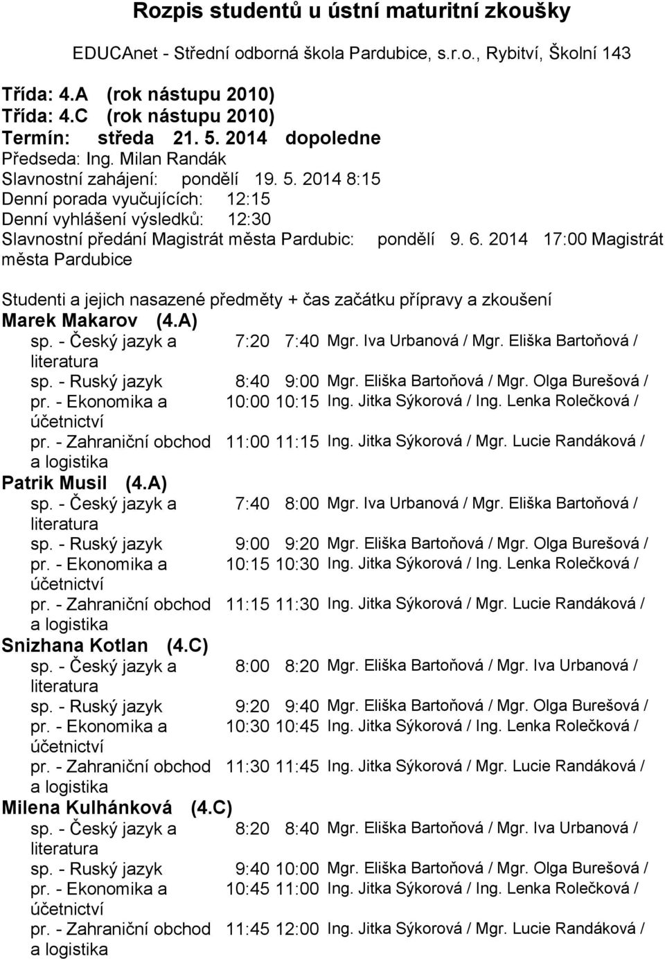 Jitka Sýkorová / Mgr. Lucie Randáková / Patrik Musil (4.A) sp. - Český jazyk a 7:40 8:00 Mgr. Iva Urbanová / Mgr. Eliška Bartoňová / sp. - Ruský jazyk 9:00 9:20 Mgr. Eliška Bartoňová / Mgr.