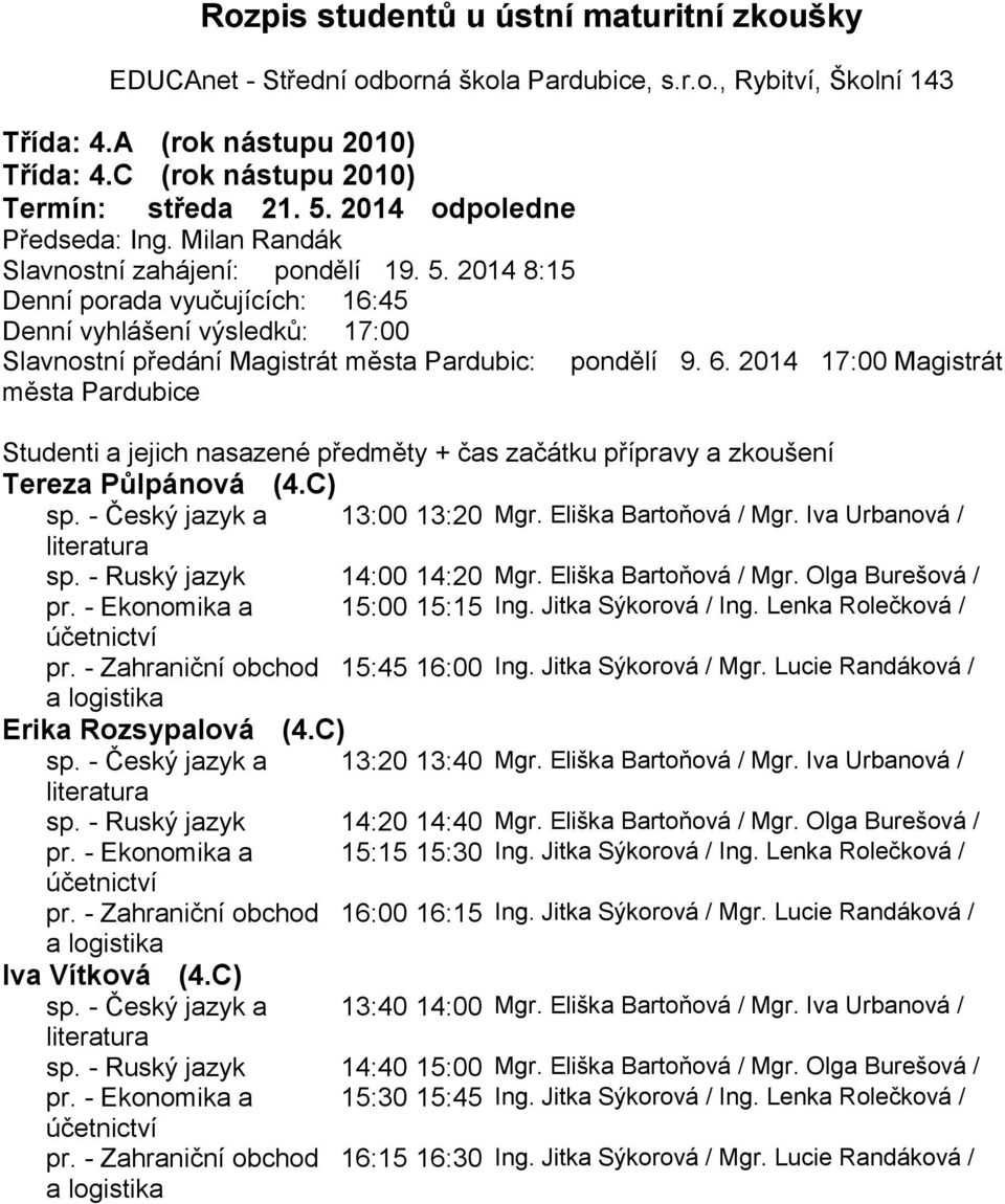 - Zahraniční obchod 15:45 16:00 Ing. Jitka Sýkorová / Mgr. Lucie Randáková / Erika Rozsypalová (4.C) sp. - Český jazyk a 13:20 13:40 Mgr. Eliška Bartoňová / Mgr. Iva Urbanová / sp.