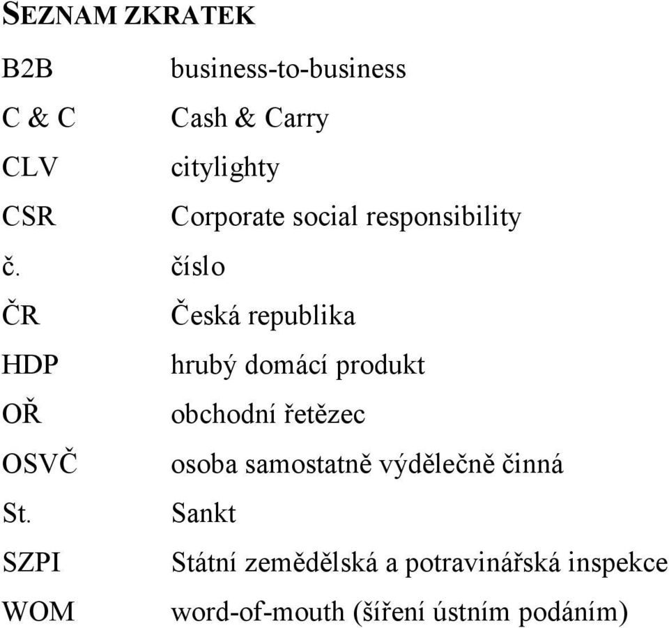 číslo ČR Česká republika HDP hrubý domácí produkt OŘ obchodní řetězec OSVČ