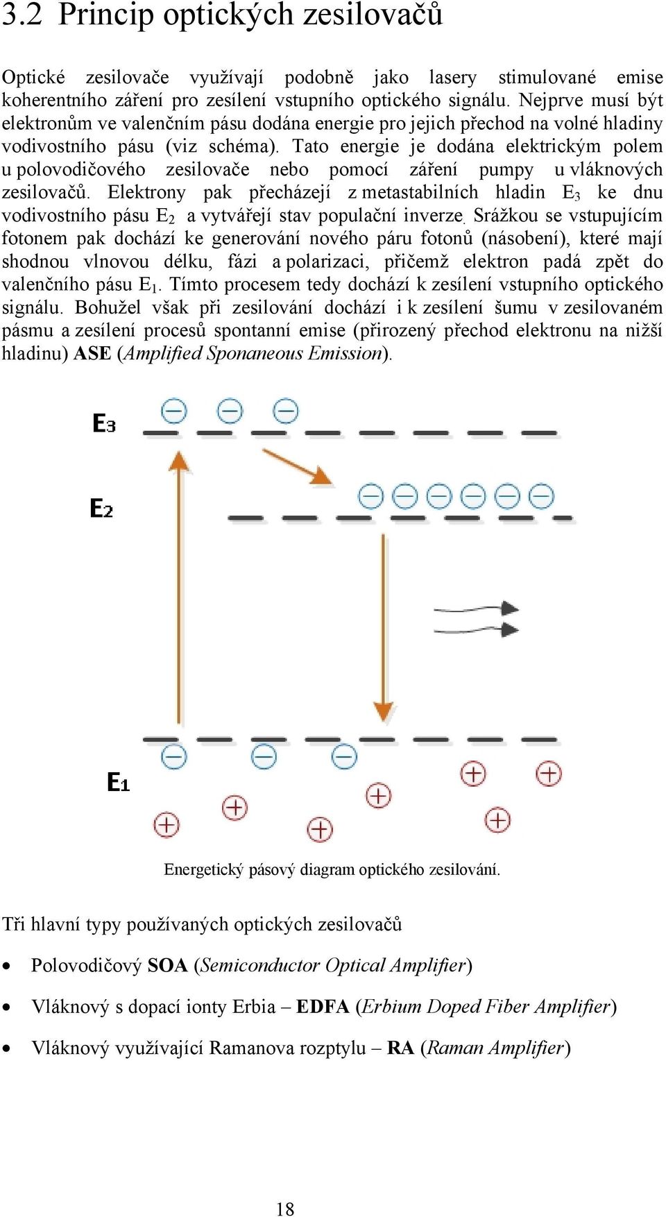 Tato energie je dodána elektrickým polem u polovodičového zesilovače nebo pomocí záření pumpy u vláknových zesilovačů.