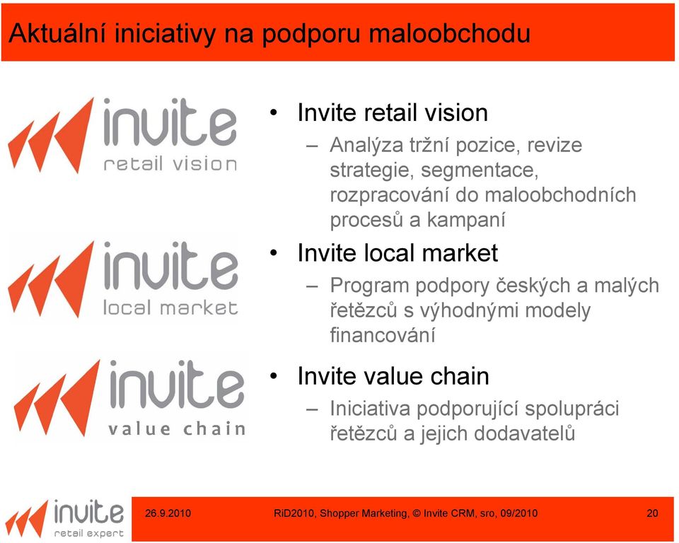 podpory českých a malých řetězců s výhodnými modely financování Invite value chain Iniciativa