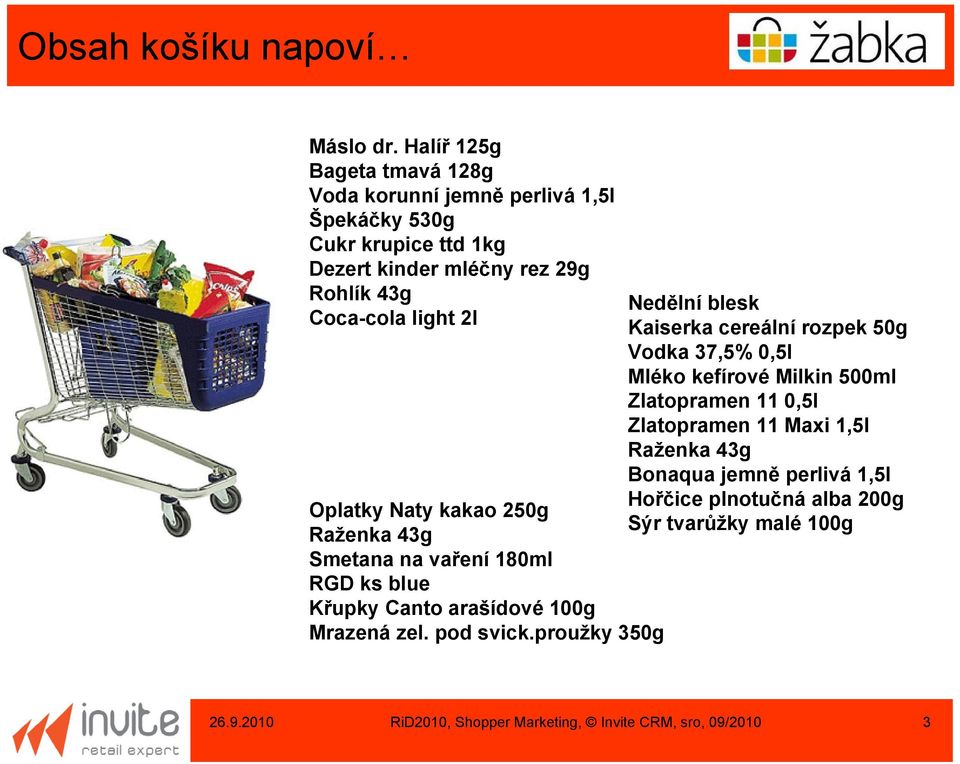 2l Oplatky Naty kakao 250g Raženka 43g Smetana na vaření 180ml RGD ks blue Křupky Canto arašídové 100g Mrazená zel. pod svick.