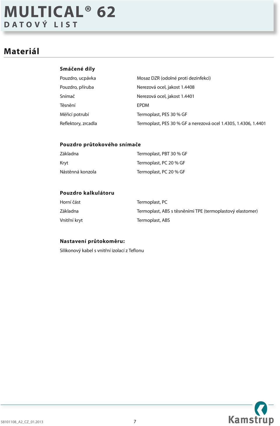 4401 Pouzdro průtokového snímače Základna Termoplast, PBT 30 % GF Kryt Termoplast, PC 20 % GF Nástěnná konzola Termoplast, PC 20 % GF Pouzdro kalkulátoru Horní