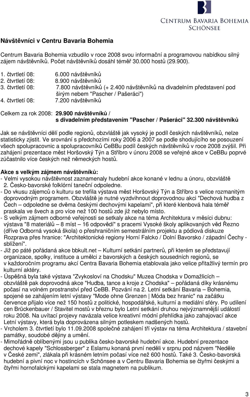 čtvrtletí 08: 7.200 návštěvníků Celkem za rok 2008: 29.900 návštěvníků / s divadelním představením "Pascher / Pašeráci" 32.