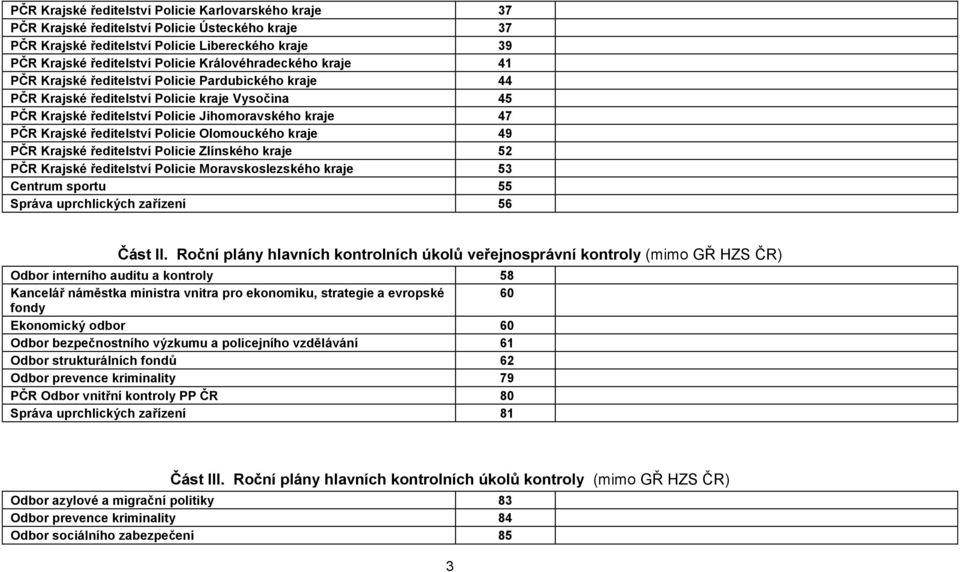 ředitelství Policie Olomouckého kraje 49 PČR Krajské ředitelství Policie Zlínského kraje 52 PČR Krajské ředitelství Policie Moravskoslezského kraje 53 Centrum sportu 55 Správa uprchlických zařízení