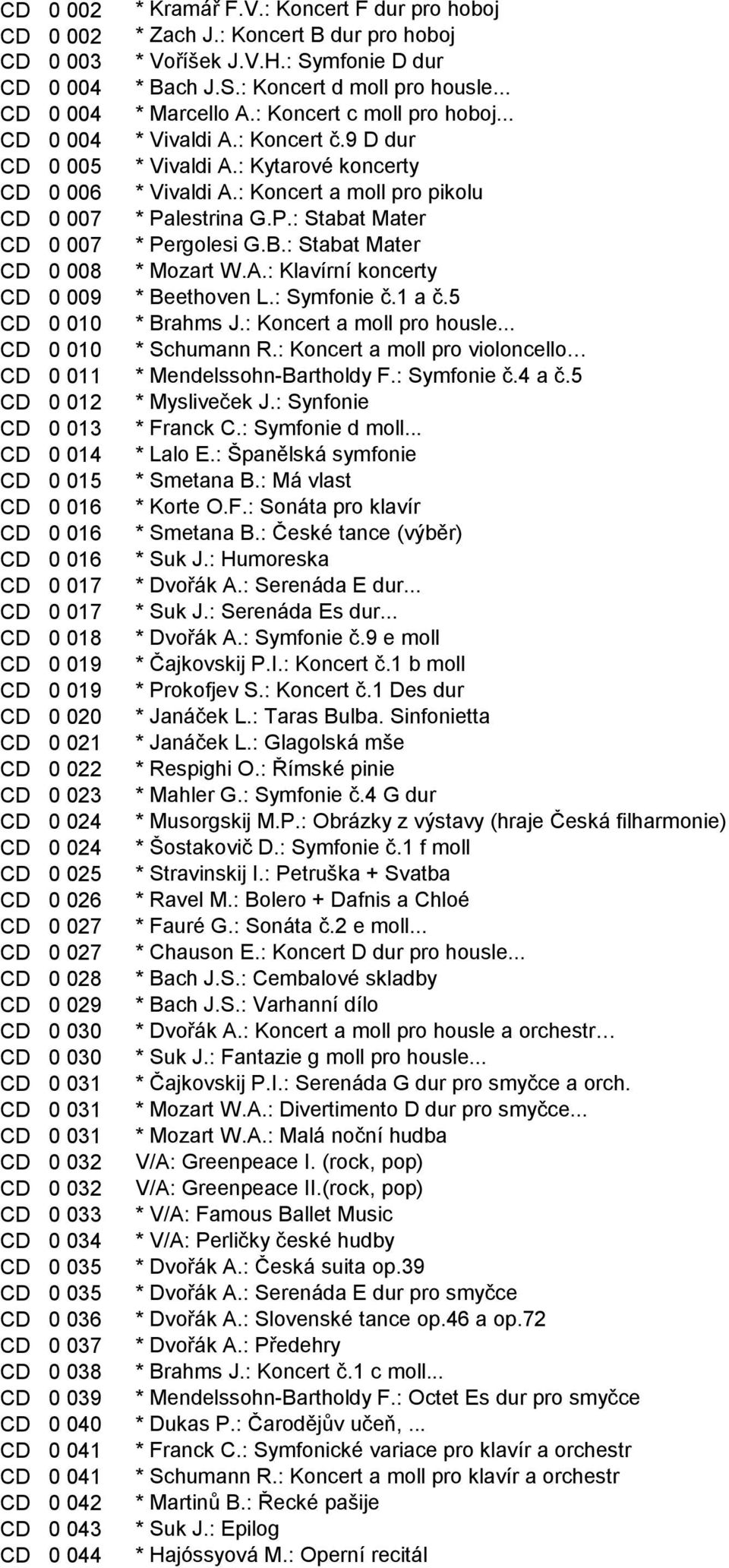 : Koncert a moll pro pikolu CD 0 007 * Palestrina G.P.: Stabat Mater CD 0 007 * Pergolesi G.B.: Stabat Mater CD 0 008 * Mozart W.A.: Klavírní koncerty CD 0 009 * Beethoven L.: Symfonie č.1 a č.