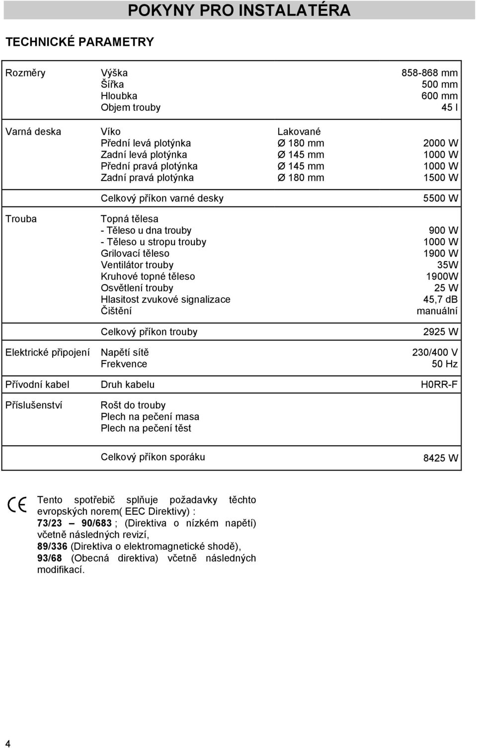 těleso Ventilátor trouby Kruhové topné těleso Osvětlení trouby Hlasitost zvukové signalizace Čištění 900 W 1000 W 1900 W 35W 1900W 25 W 45,7 db manuální Celkový příkon trouby 2925 W Elektrické