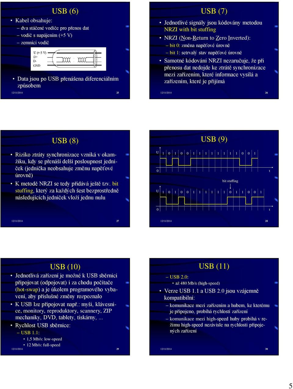 nedojde ke ztrátě synchronizace mezi zařízením, které informace vysílá a zařízením, které je přijímá 12/11/2014 26 USB (8) USB (9) Riziko ztráty synchronizace vzniká v okamžiku, kdy se přenáší delší