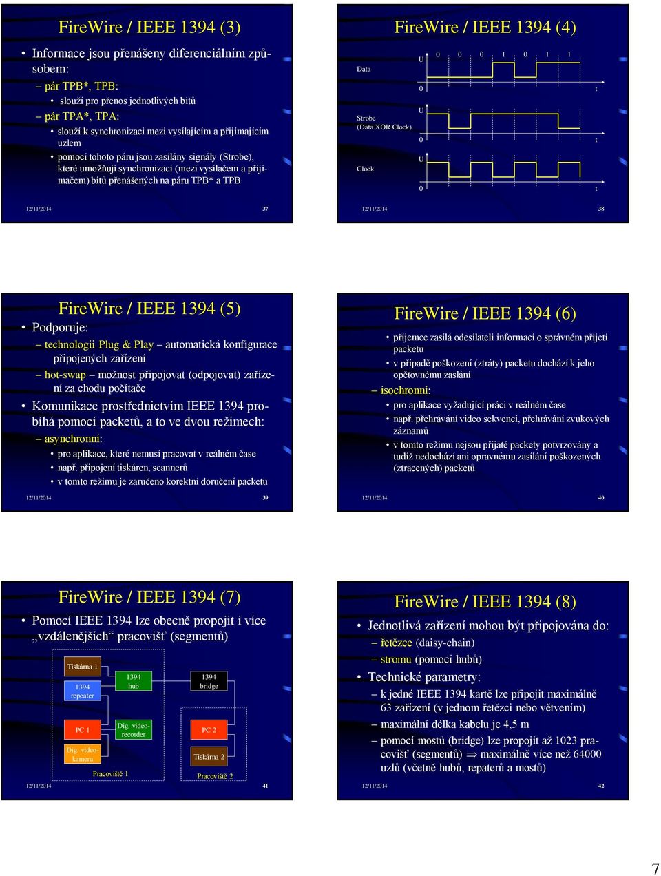 IEEE 1394 (4) U 0 0 0 1 0 1 1 0 t U 0 U 0 t t 12/11/2014 37 12/11/2014 38 FireWire / IEEE 1394 (5) Podporuje: technologii Plug & Play automatická konfigurace připojených zařízení hot-swap možnost