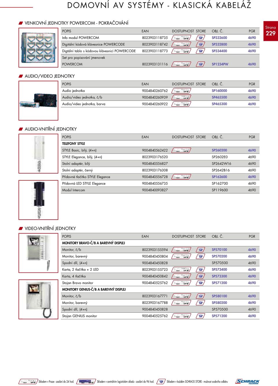 jednotka, č/b 9004840260939 SP465500 Audio/video jednotka, barva 9004840260922 SP465300 W AUDIO-VNITŘNÍ JEDNOTKY TELEFONY STYLE STYLE Basic, bílý, (4+n) 9004840562422 SP260200 STYLE Elegance, bílý,