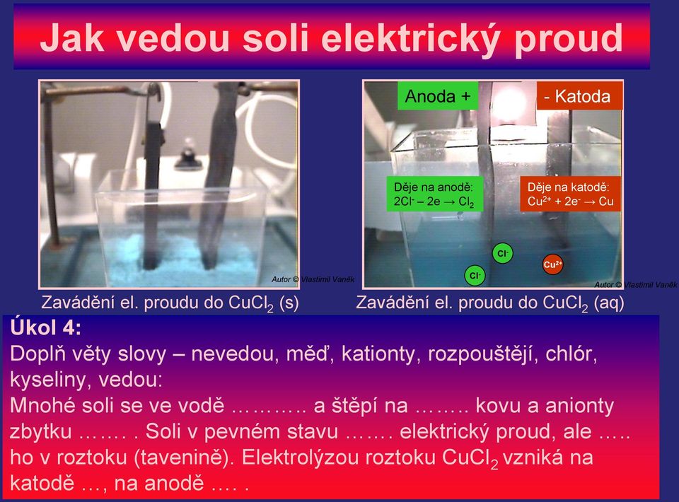 proudu do CuCl 2 (aq) Úkol 4: Doplň věty slovy nevedou, měď, kationty, rozpouštějí, chlór, kyseliny, vedou: Mnohé soli se ve