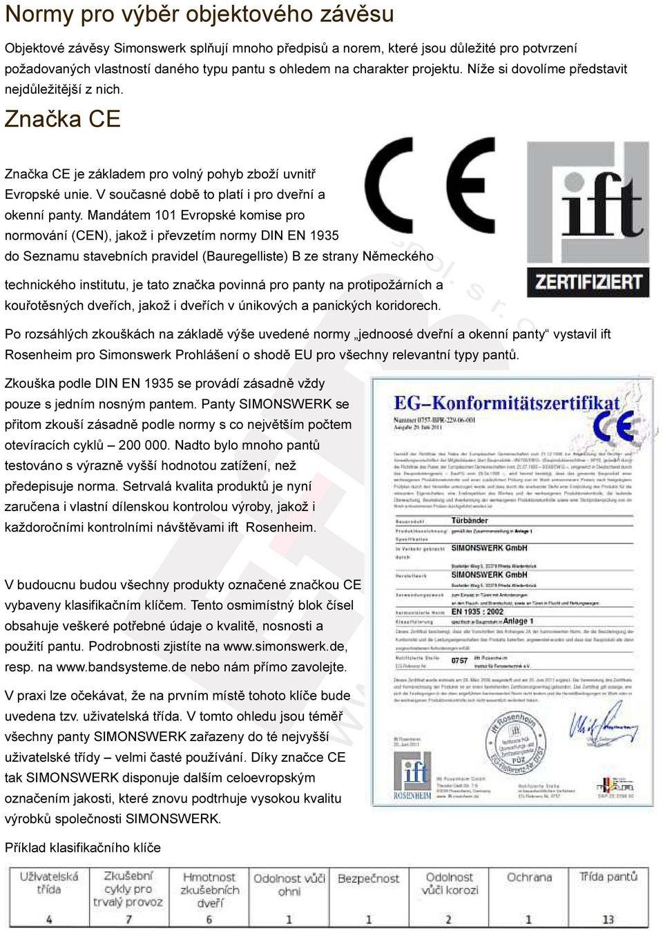 Mandátem 101 Evropské komise pro normování (CEN), jakož i převzetím normy DIN EN 1935 do Seznamu stavebních pravidel (Bauregelliste) B ze strany Německého technického institutu, je tato značka