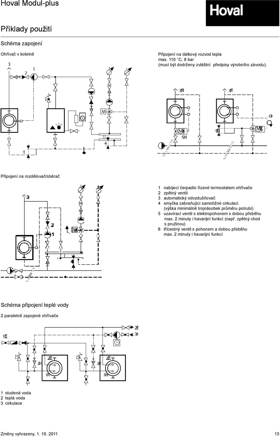 (výška minimálně trojnásobek průměru potrubí) 5 uzavírací ventil s elektropohonem s dobou přeběhu max. minuty i havarijní funkcí (např.