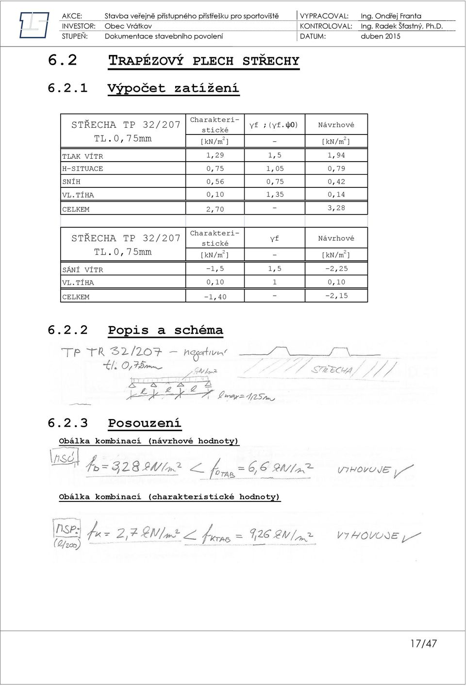 TÍHA 0,10 1,35 0,14 CELKEM 2,70-3,28 STŘECHA TP 32/207 TL.