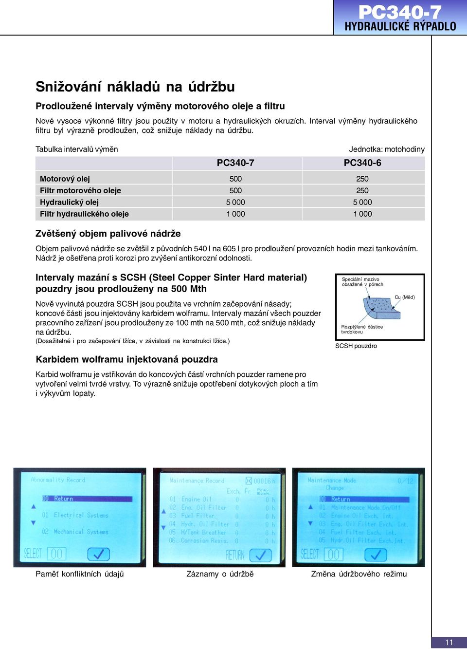 Tabulka intervalů výměn PC340-7 Jednotka: motohodiny PC340-6 Motorový olej 500 250 Filtr motorového oleje 500 250 Hydraulický olej 5 000 5 000 Filtr hydraulického oleje 1 000 1 000 Zvětšený objem