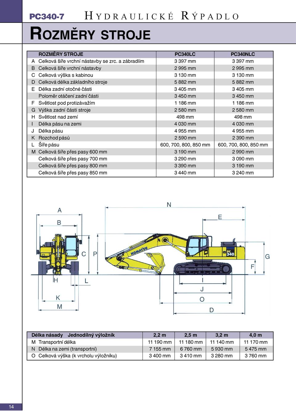 části 3 405 mm 3 405 mm Poloměr otáčení zadní části 3 450 mm 3 450 mm F Světlost pod protizávažím 1 186 mm 1 186 mm G Výška zadní části stroje 2 580 mm 2 580 mm H Světlost nad zemí 498 mm 498 mm I