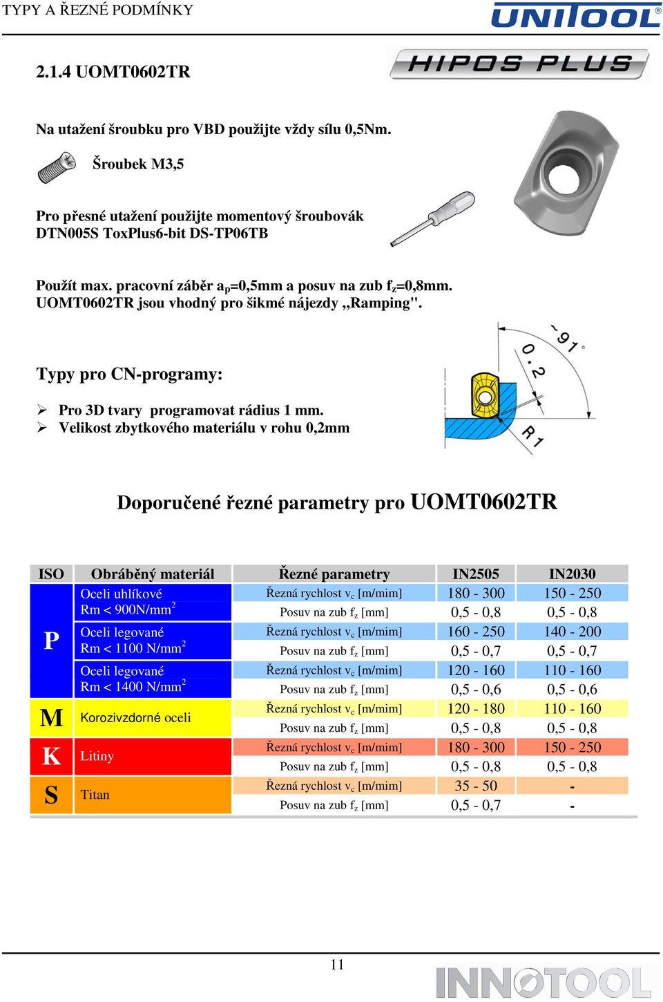 Velikost zbytkového materiálu v rohu 0,2mm Doporučené řezné parametry pro UOMT0602TR ISO Obráběný materiál Řezné parametry IN2505 IN2030 Oceli uhlíkové Řezná rychlost v c [m/mim] 180-300 150-250 Rm <