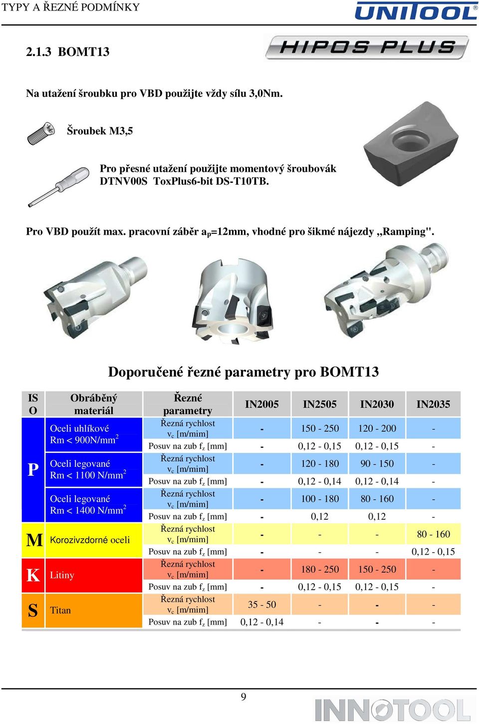 Doporučené řezné parametry pro BOMT13 IS O P Obráběný materiál Řezné parametry IN2005 IN2505 IN2030 IN2035 Řezná rychlost Oceli uhlíkové - 150-250 120-200 - v c [m/mim] Rm < 900N/mm 2 Posuv na zub f