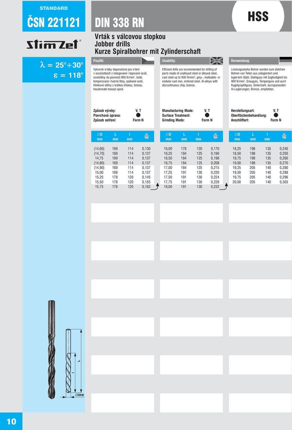 Efficient drills are recommended for drilling of parts made of unalloyed steel or alloyed steel, cast steel up to 900 N/mm 2, grey-, malleable- or nodular cast iron, sintered steel, Al-alloys with