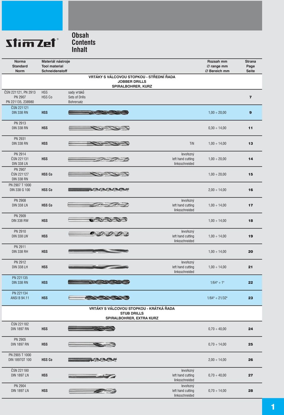 DIN 338 RN HSS TiN 1,00 14,00 13 PN 2914 levořezný ČSN 221131 HSS left hand cutting 1,00 20,00 14 DIN 338 LN linksschneided PN 2907 ČSN 221127 HSS Co 1,00 20,00 15 DIN 338 RN PN 2907 T 1000 DIN 338 G