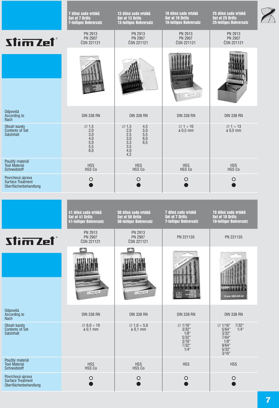 DIN 338 RN DIN 338 RN Nach Obsah kazety 1,5 1,5 4,5 1 10 1 13 Contents of Set 2,0 2,0 5,0 à 0,5 mm à 0,5 mm Satzinhalt 3,0 2,5 5,5 4,0 3,0 6,0 5,0 3,3 6,5 5,5 3,5 6,0 4,0 4,2 Použitý materiál Tool