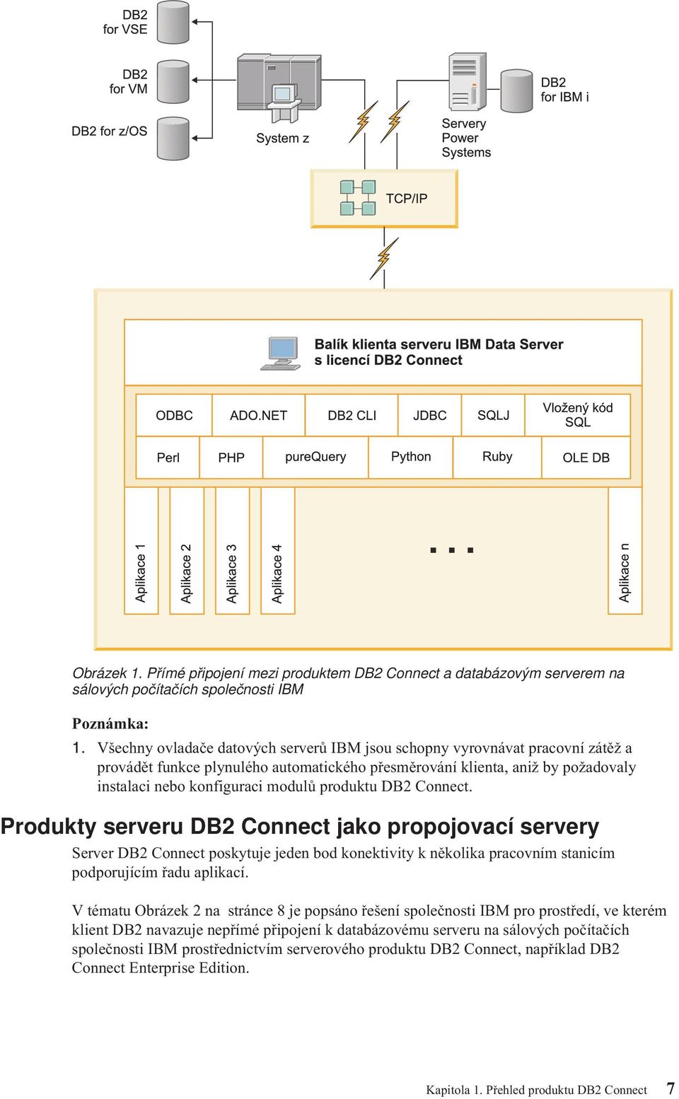 Connect. Produkty sereru DB2 Connect jako propojoací serery Serer DB2 Connect poskytuje jeden bod konektiity k několika praconím stanicím podporujícím řadu aplikací.