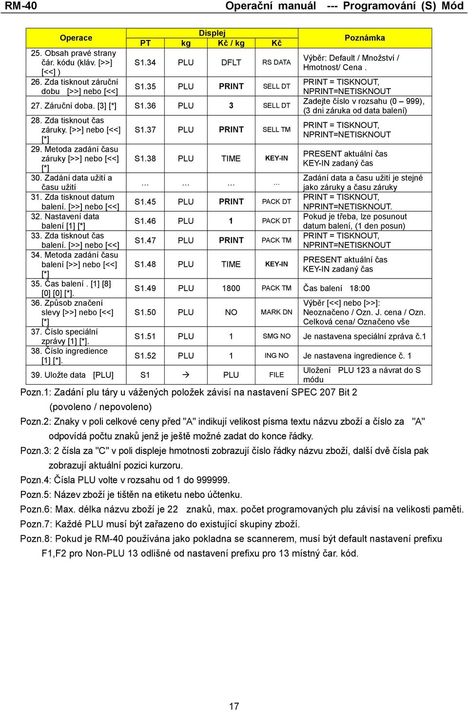 Nastavení data balení [1] [*] 33. Zda tisknout čas balení. [>>] nebo [<<] 34. Metoda zadání času balení [>>] nebo [<<] [*] 35. Čas balení. [1] [8] [0] [0] [*]. 36.