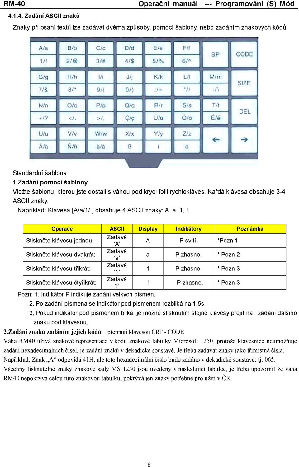 . ASCII Display Indikátory Stiskněte klávesu jednou: Zadává A A P svítí. *Pozn 1 Stiskněte klávesu dvakrát: Zadává a a P zhasne. * Pozn 2 Stiskněte klávesu třikrát: Zadává 1 1 P zhasne.